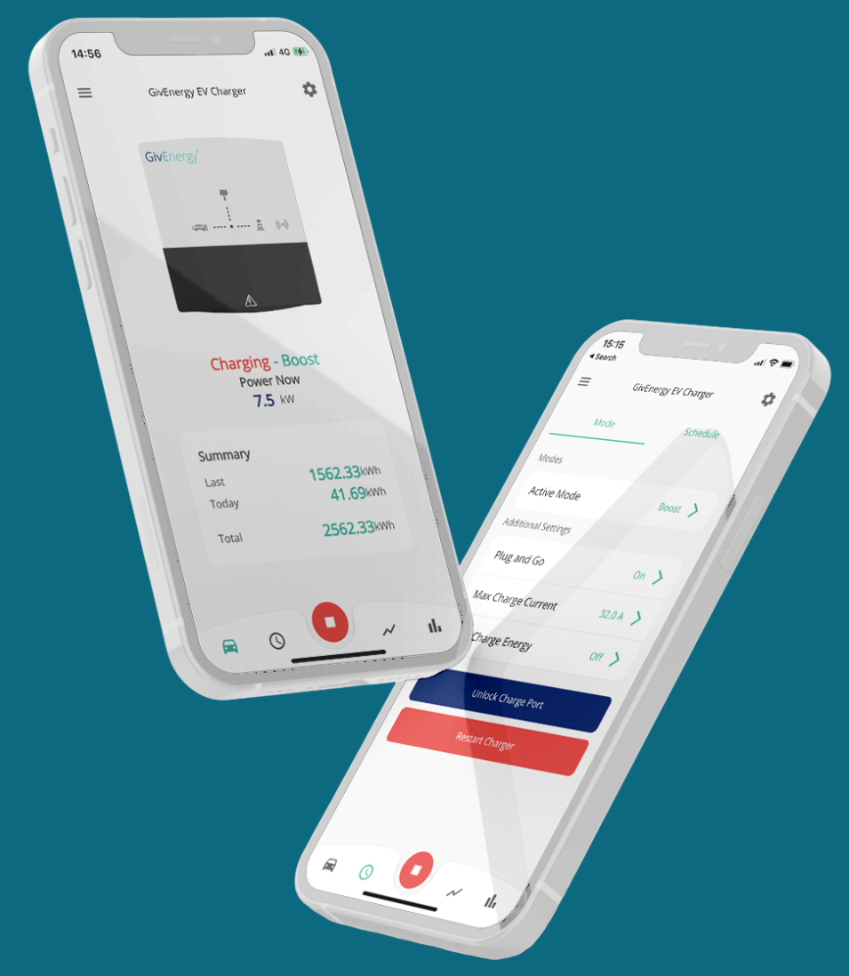 slimme software voor aansturing thuisbatterij